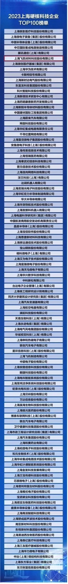 飛凱材料榮登“2023上海硬核科技企業(yè)TOP100榜單” ，研發(fā)創(chuàng)新賦能產(chǎn)業(yè)發(fā)展新格局